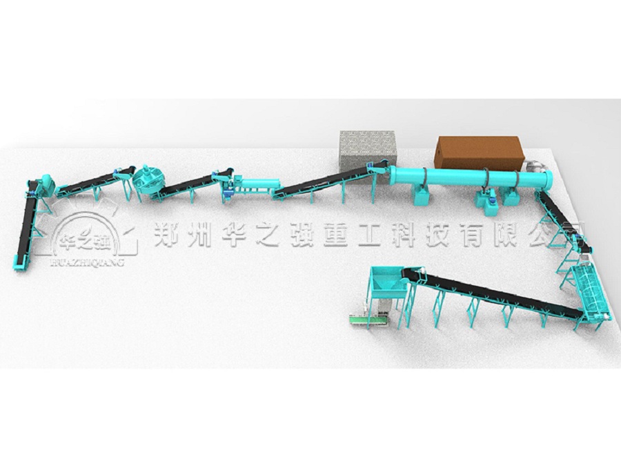 雞糞有機肥造粒生產線生產步驟